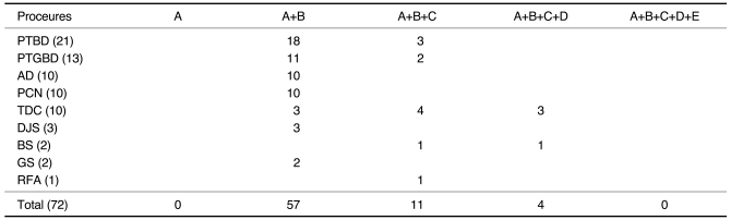 graphic file with name kjr-7-125-i002.jpg