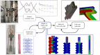 Workflow incorporating modelling with testing to reduce the burden of full-scale tests.