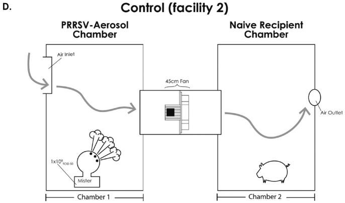 Figure 1D