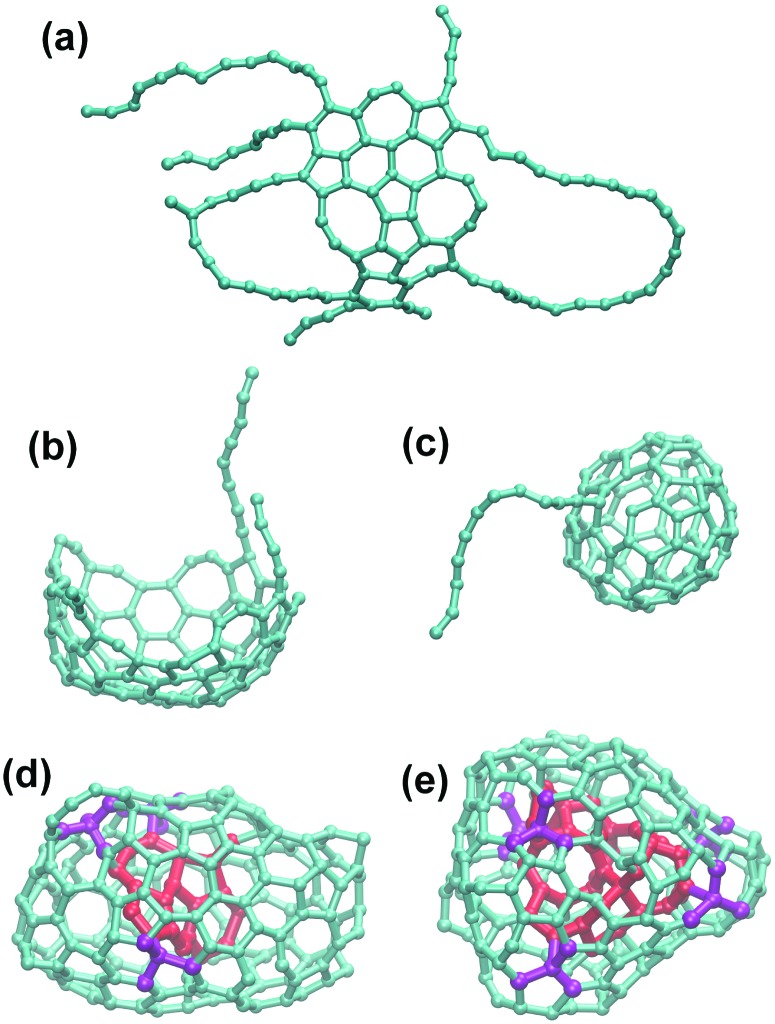 Fig. 3