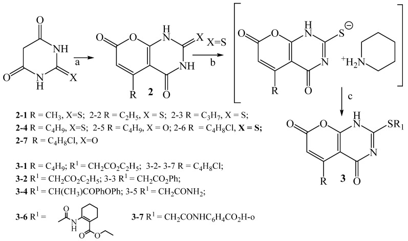 Scheme 2