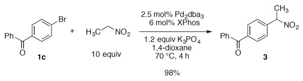 Scheme 3