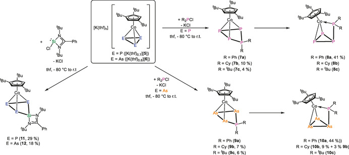 Scheme 3