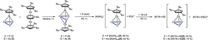 Scheme 2