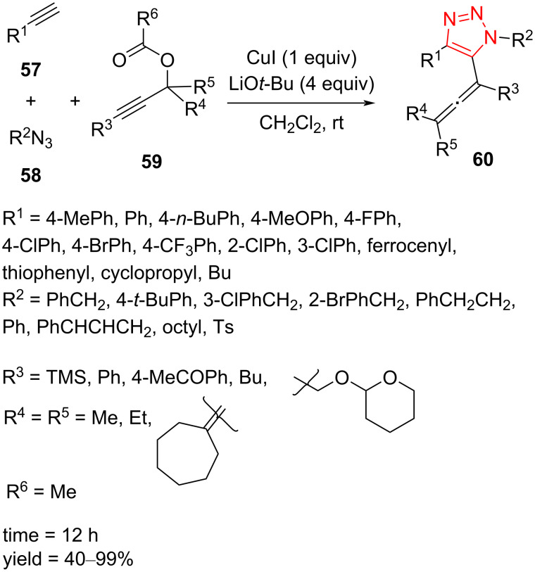 Scheme 19