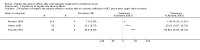 Analysis 1.2