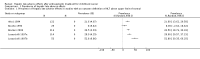 Analysis 1.1