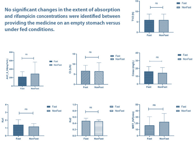 graphic file with name 40199_2022_449_Figb_HTML.jpg