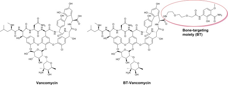 FIG 1