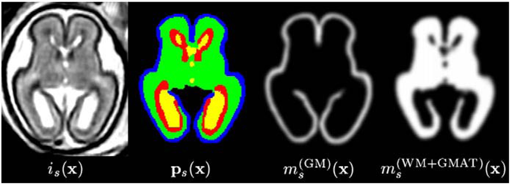 Fig. 2