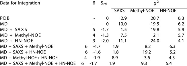 Figure 3—figure supplement 4.