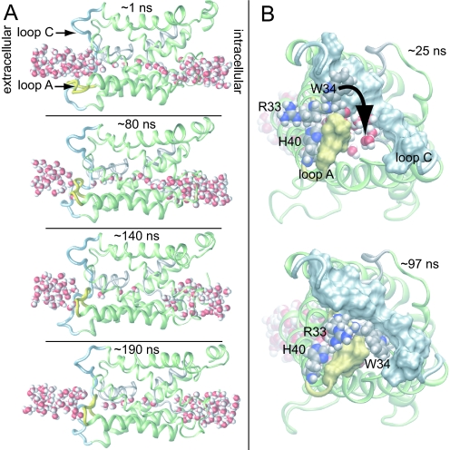 Fig. 4.