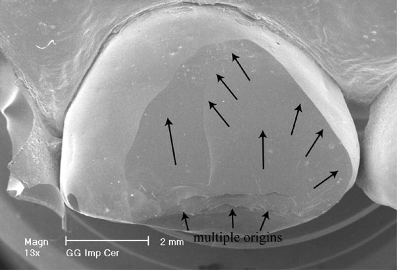 Fig. 16