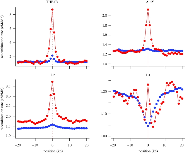 Figure 1.