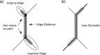 F<sc>IGURE</sc> 5
