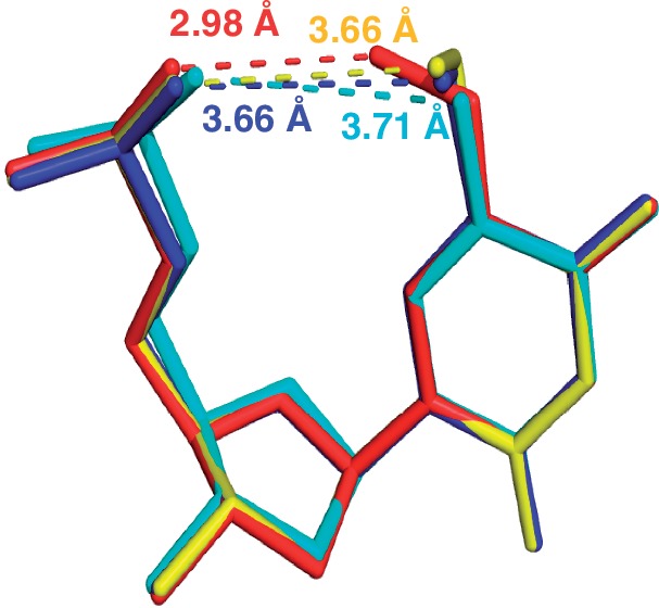 Figure 5.