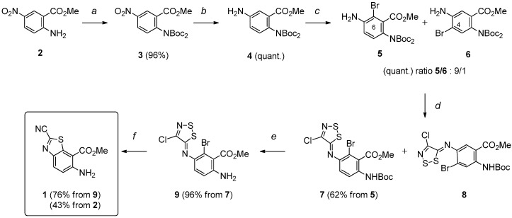 Scheme 2