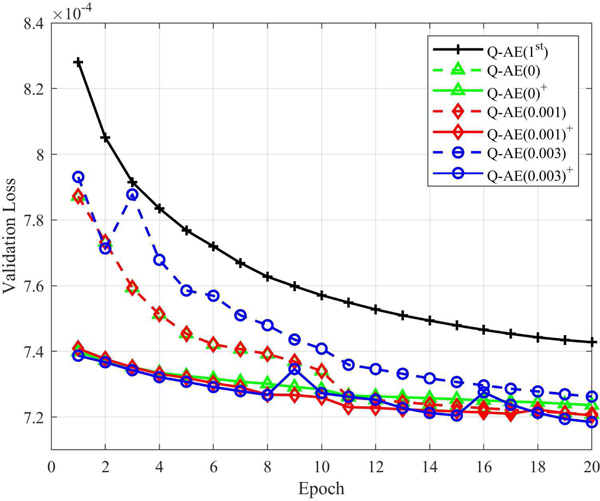 Fig. 12.