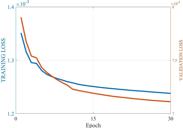 Fig. 11.