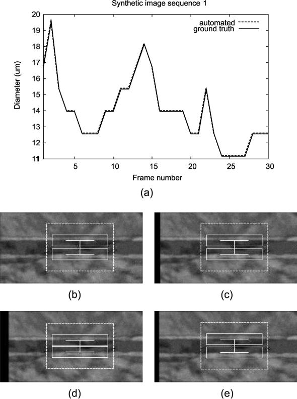 Figure 13