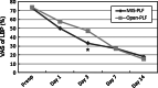 Fig. 6