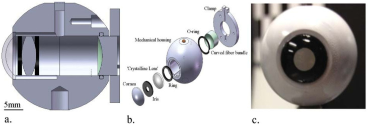 Figure 15