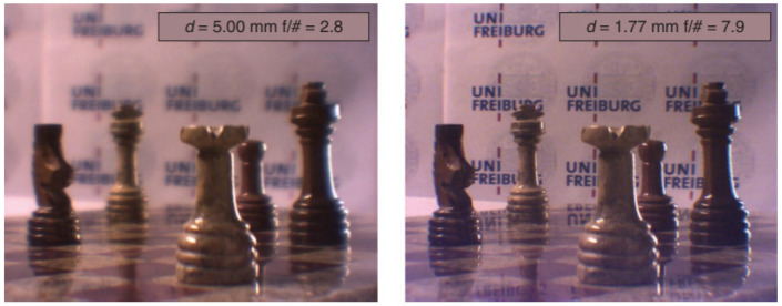 Figure 20
