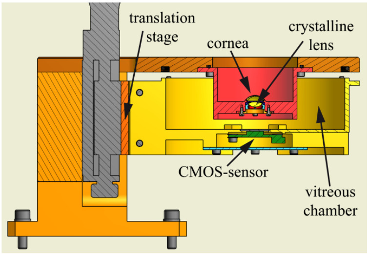Figure 17