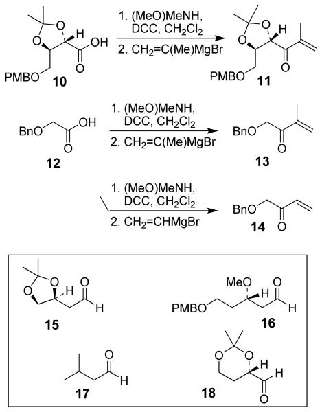 Scheme 2