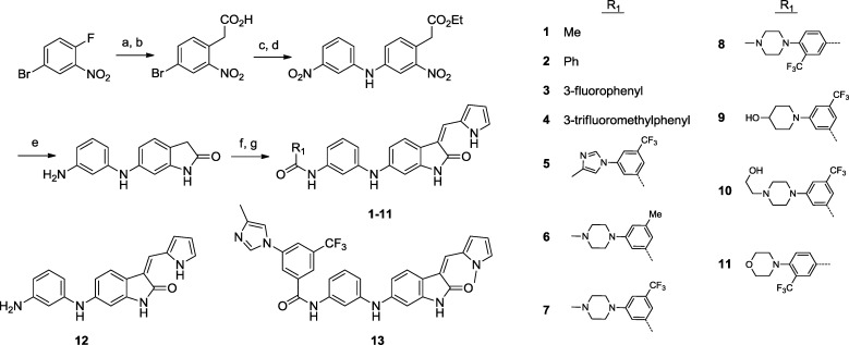 Scheme 1