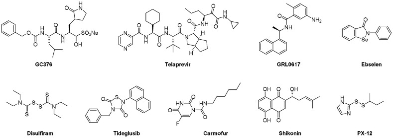 Figure 1.