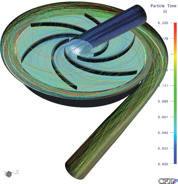 FIG. 8