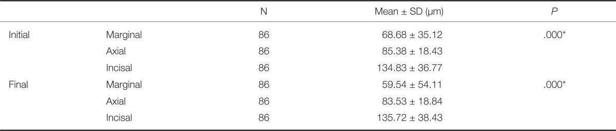 graphic file with name jap-6-177-i008.jpg