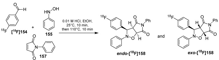 Scheme 52