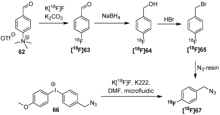 Scheme 24