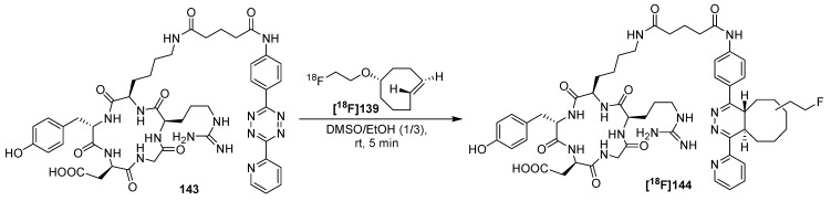 Scheme 47