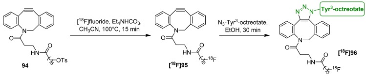 Scheme 33