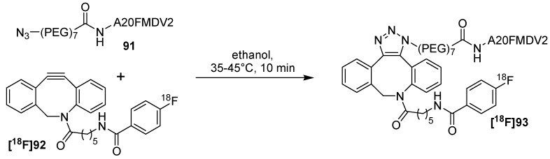 Scheme 32