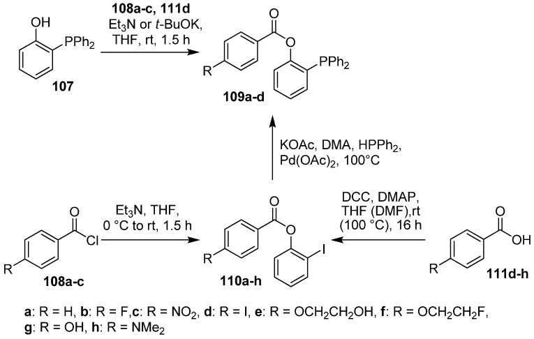 Scheme 41