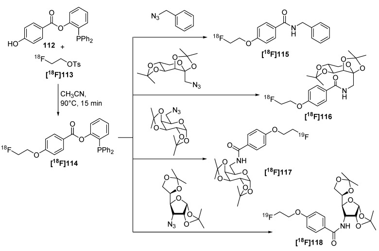 Scheme 42