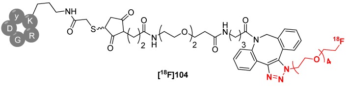 Scheme 37