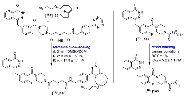 Scheme 48