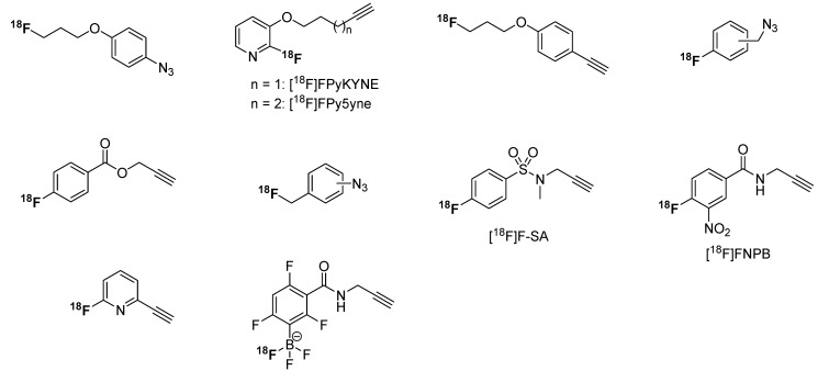 Scheme 20