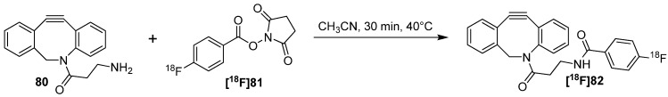 Scheme 29