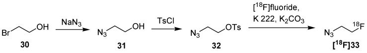 Scheme 14