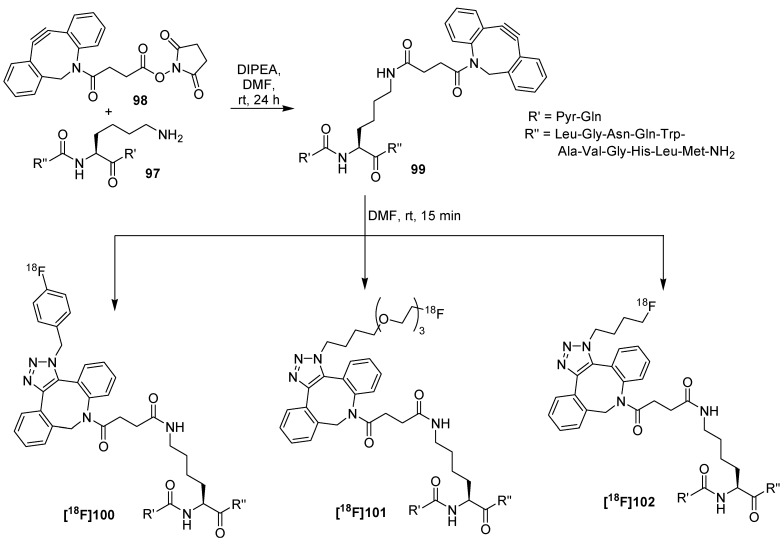 Scheme 34