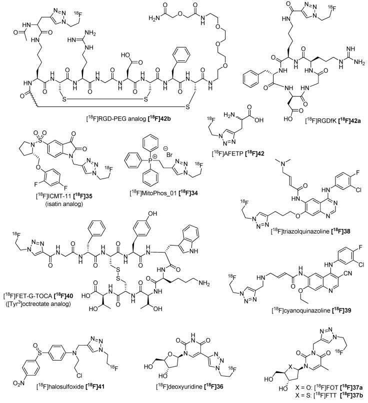 Scheme 15