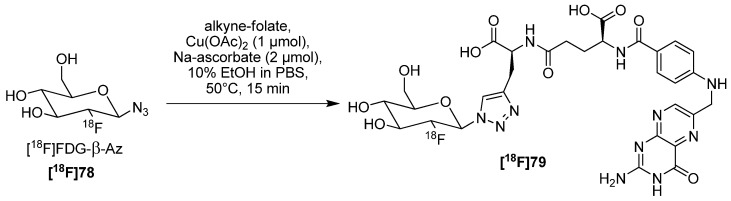 Scheme 28