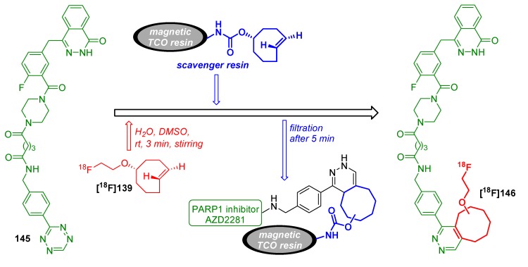 Scheme 49