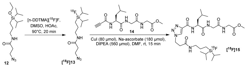 Scheme 9